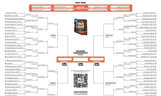 From the Supt.: A Lucky Bracket
